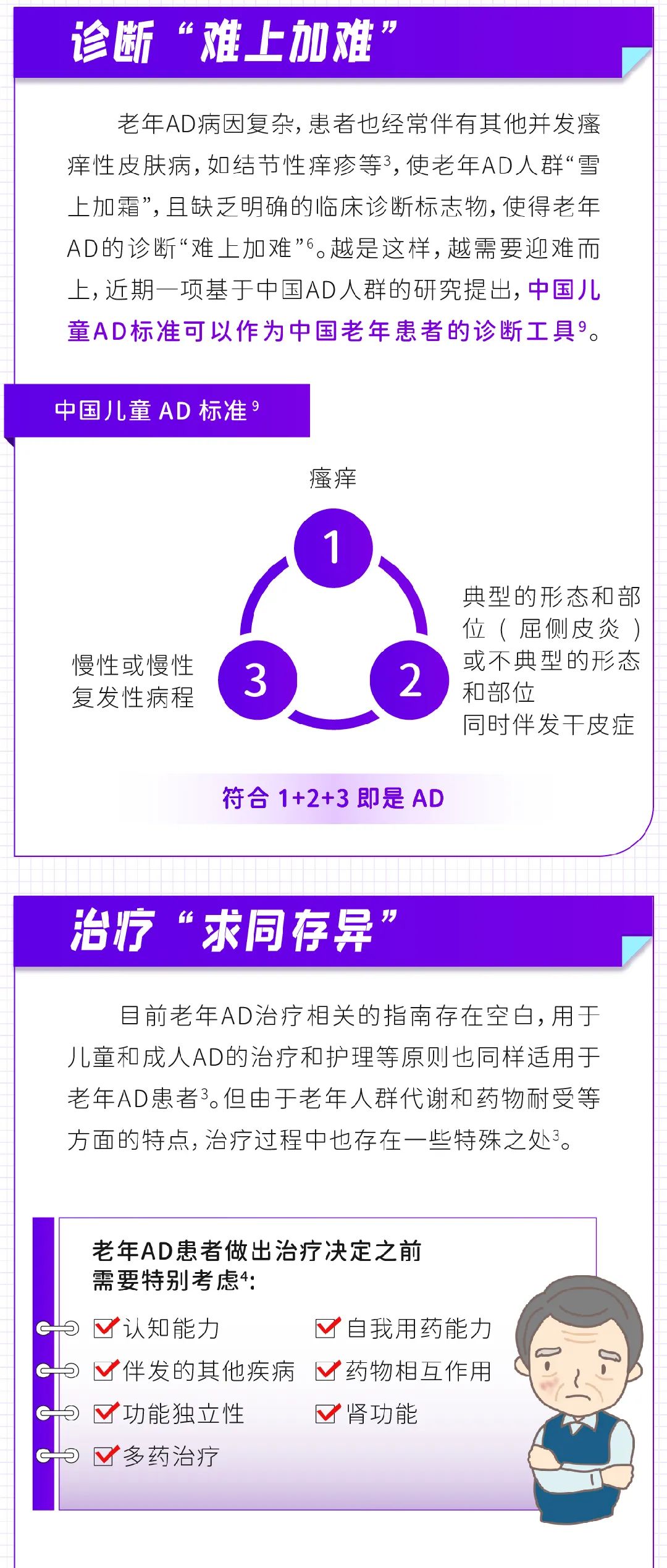 情暖重阳——关注老年特应性皮炎特殊之处，远离“重”复瘙“痒”