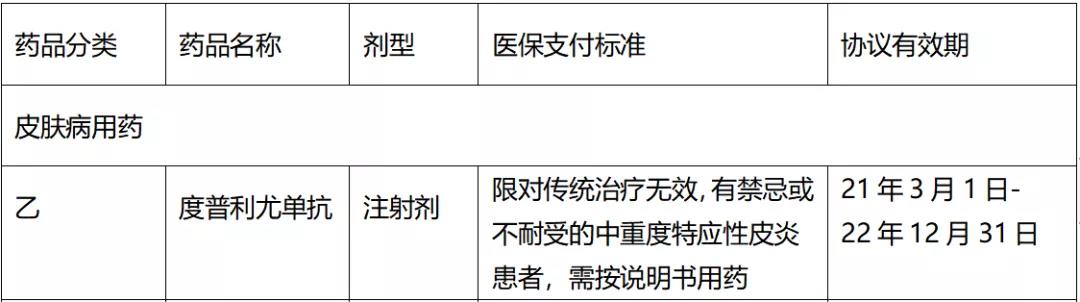 患者故事|给特应性皮炎老公的一封家书