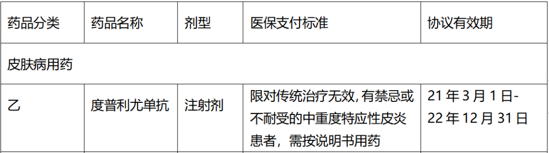 患者故事 | 一份价值百万的生物制剂offer