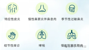 司普奇拜单抗正式上市及价格