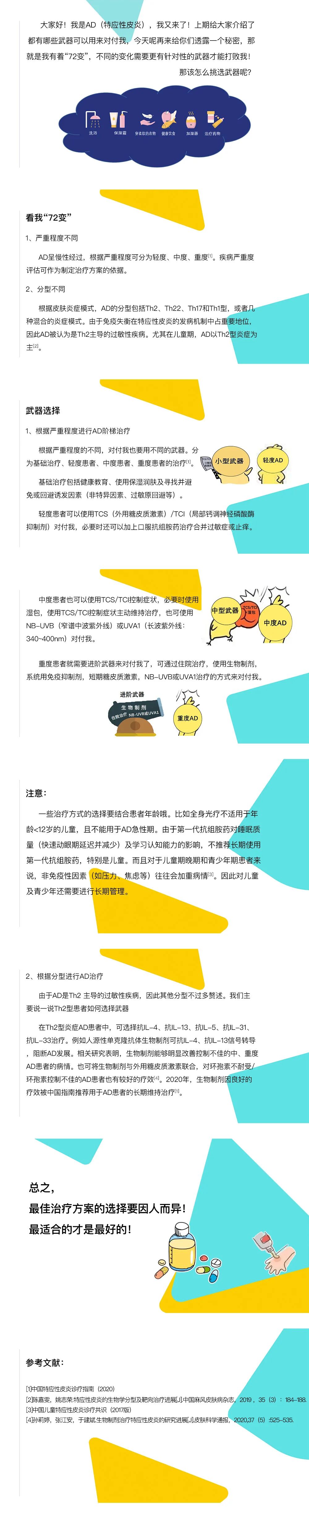 改变--从选择AD最佳治疗方案开始