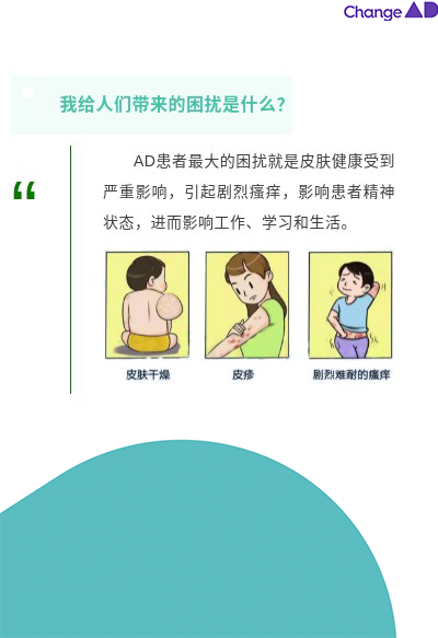 认识AD、了解AD,我们一直都在改变