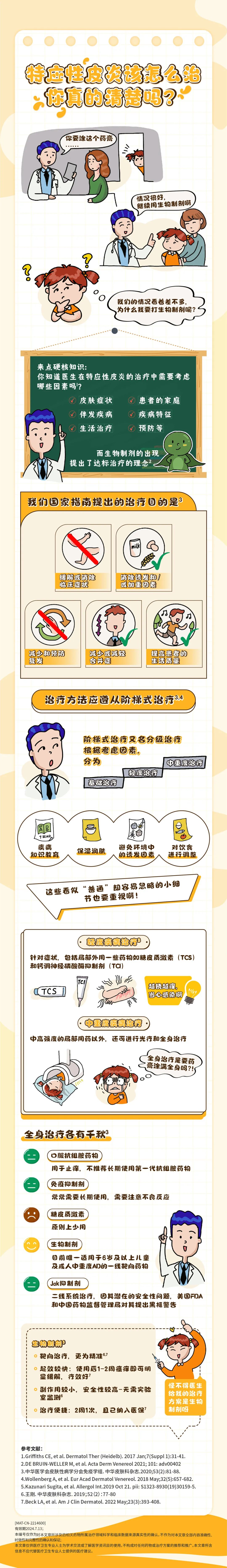 特应性皮炎该怎么治，你真的清楚吗？