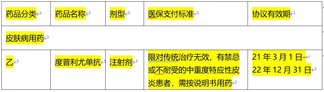 患者故事|AD学生日记
