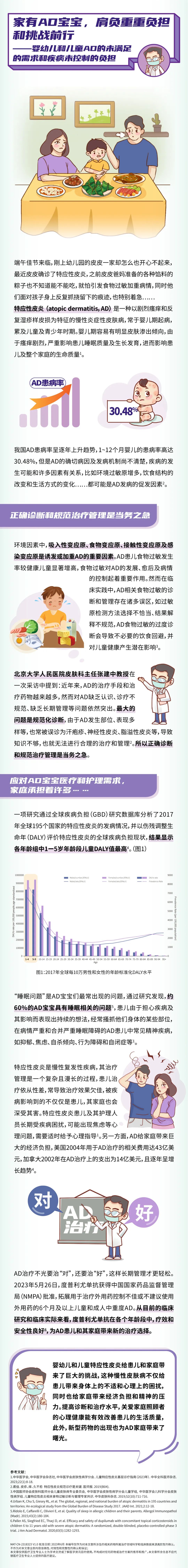 家有AD宝宝，肩负重重负担和挑战前行