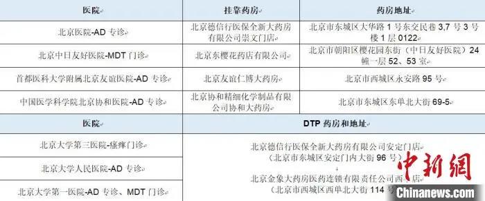认识不足、治疗不规范:医学专家解析特应性皮炎诊疗难点