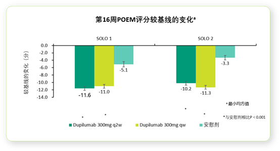 特应性皮炎的免疫学发病机制及靶向治疗