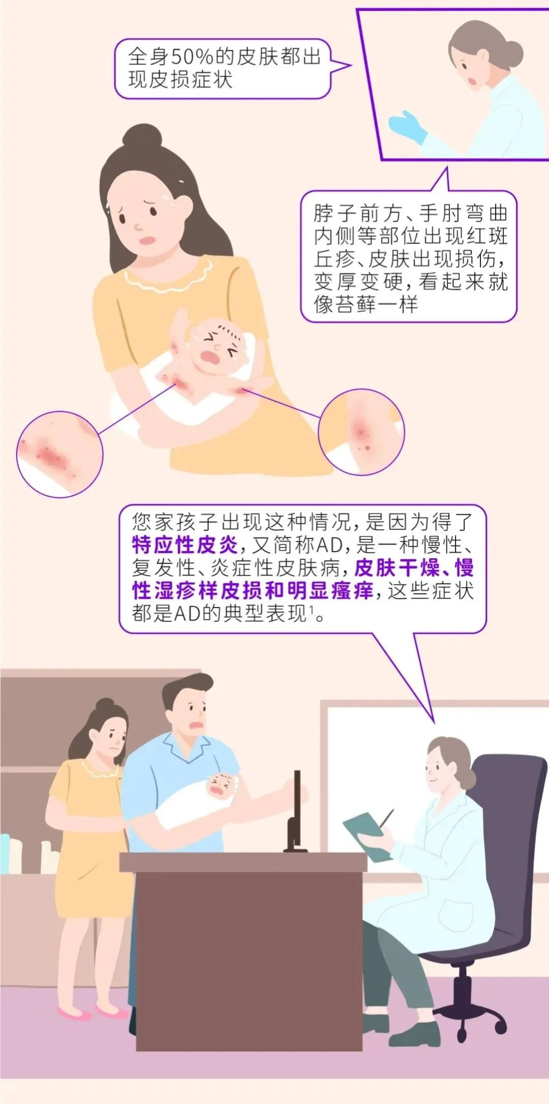 宝宝一晚痒醒四五次，药膏怎么涂都涂不好，到底问题出在哪里？