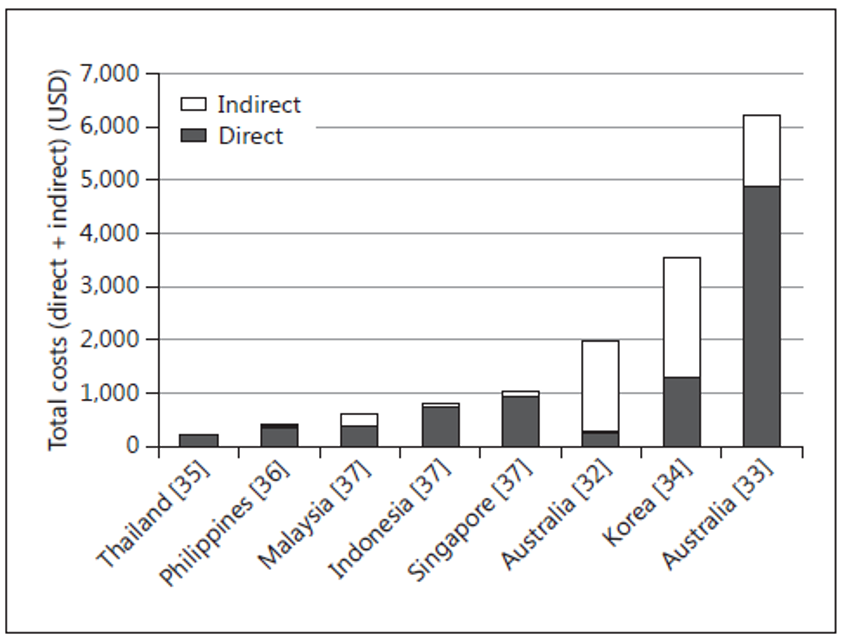 在特应性皮炎的侵扰下,我不得不“负重”前行