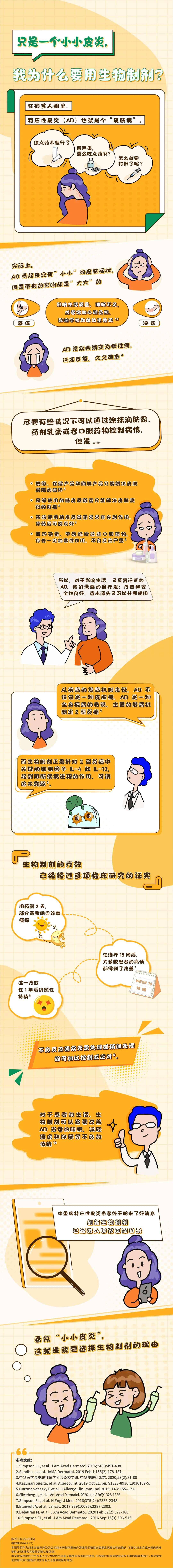 只是一个小小的皮炎，我为什么要用生物制剂？