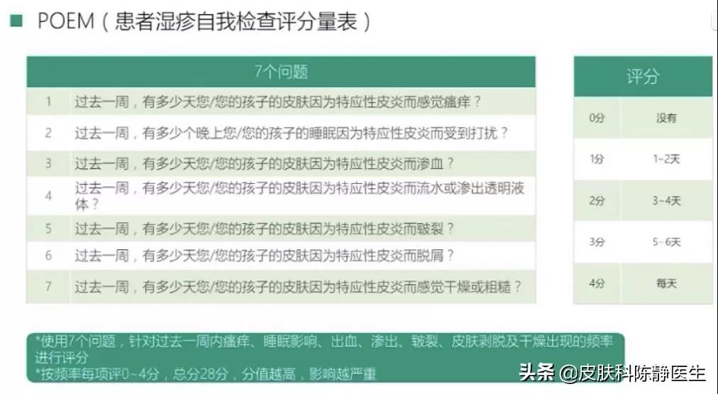患者故事｜请帮帮我的孩子--儿童“湿疹”反复不愈？“特应性皮炎”是真凶