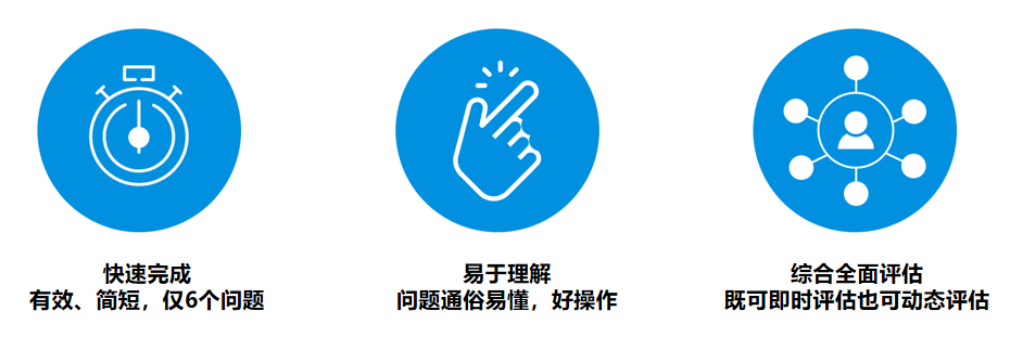 ADCT:一种有效的、简明且易于评分的AD控制工具