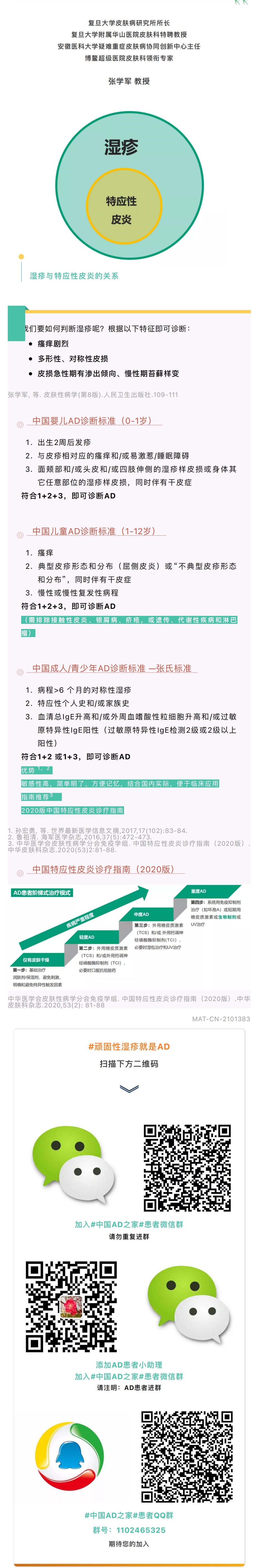 解惑AD湿疹“变形记”！