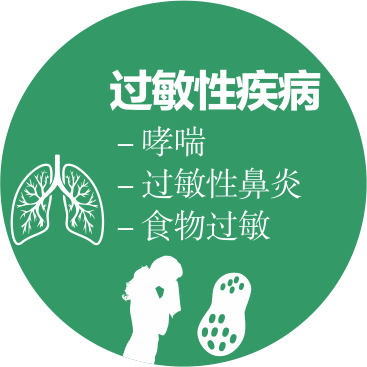 AD病人通常容易伴发哪些疾病?