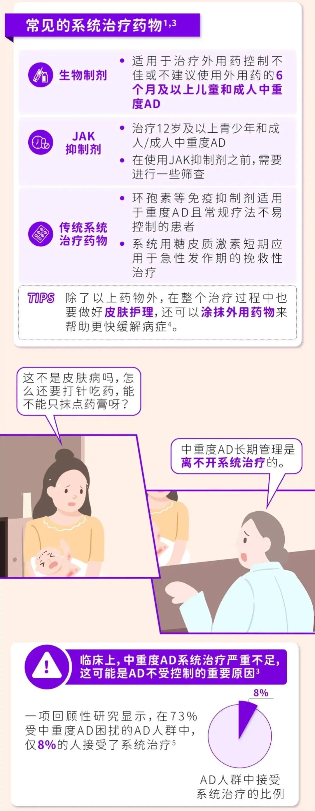 宝宝一晚痒醒四五次，药膏怎么涂都涂不好，到底问题出在哪里？