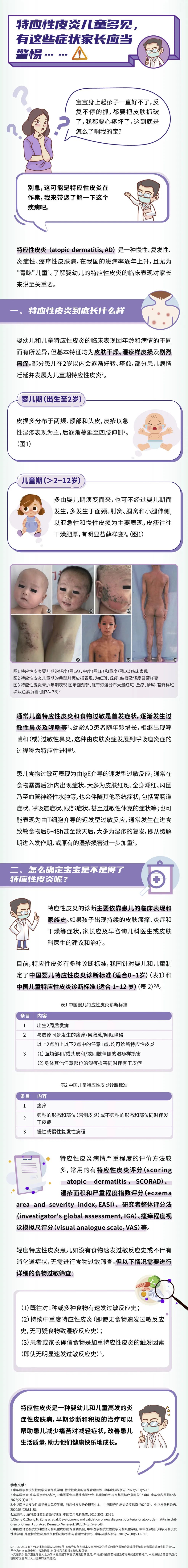 特应性皮炎儿童多见，有这些症状家长应当警惕.........