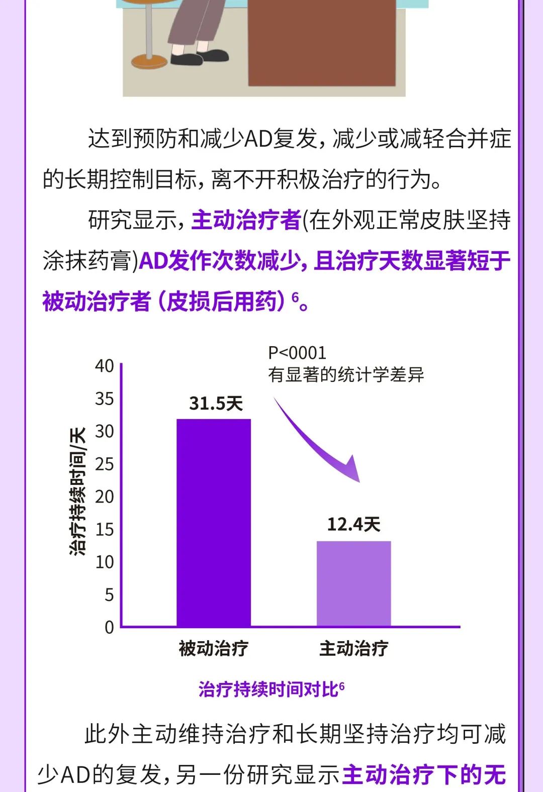 真心求问：特应性皮炎真的会跟我一辈子吗？