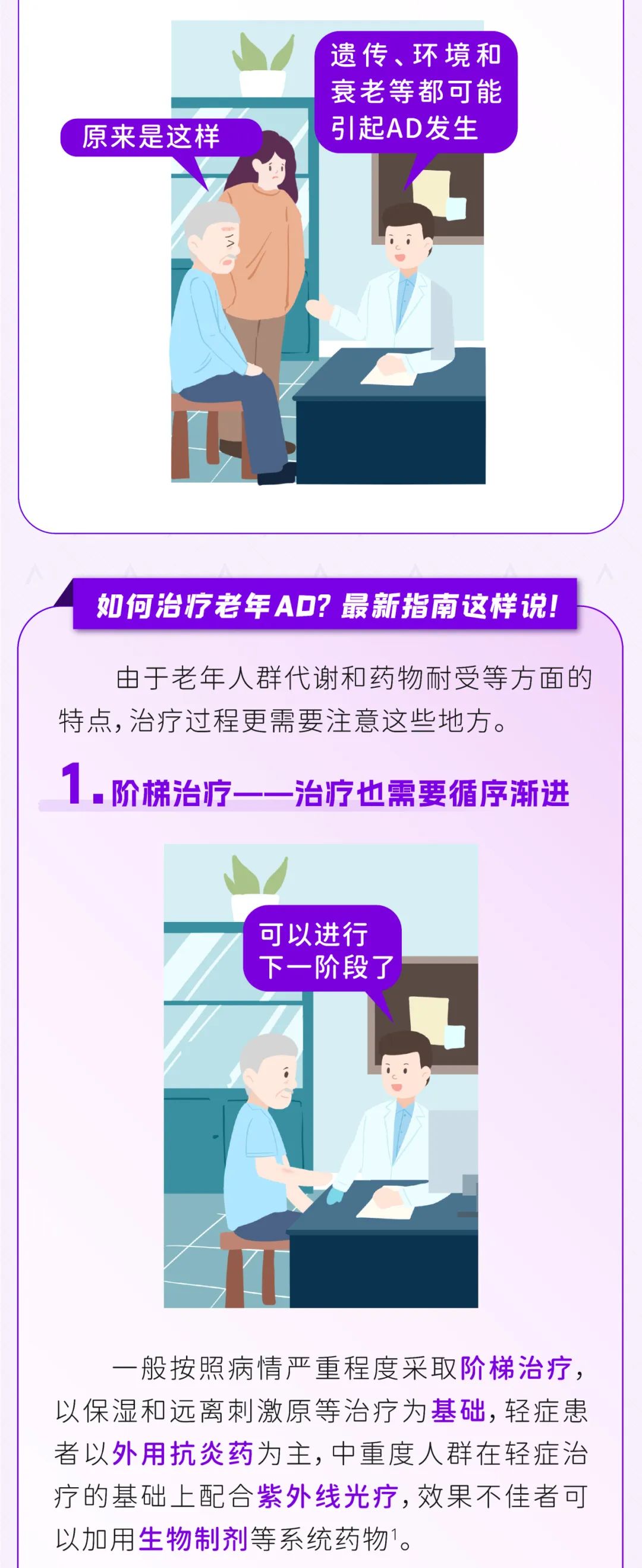家里的AD老人浑身痒、起红疹，又不敢随便用药怎么办？