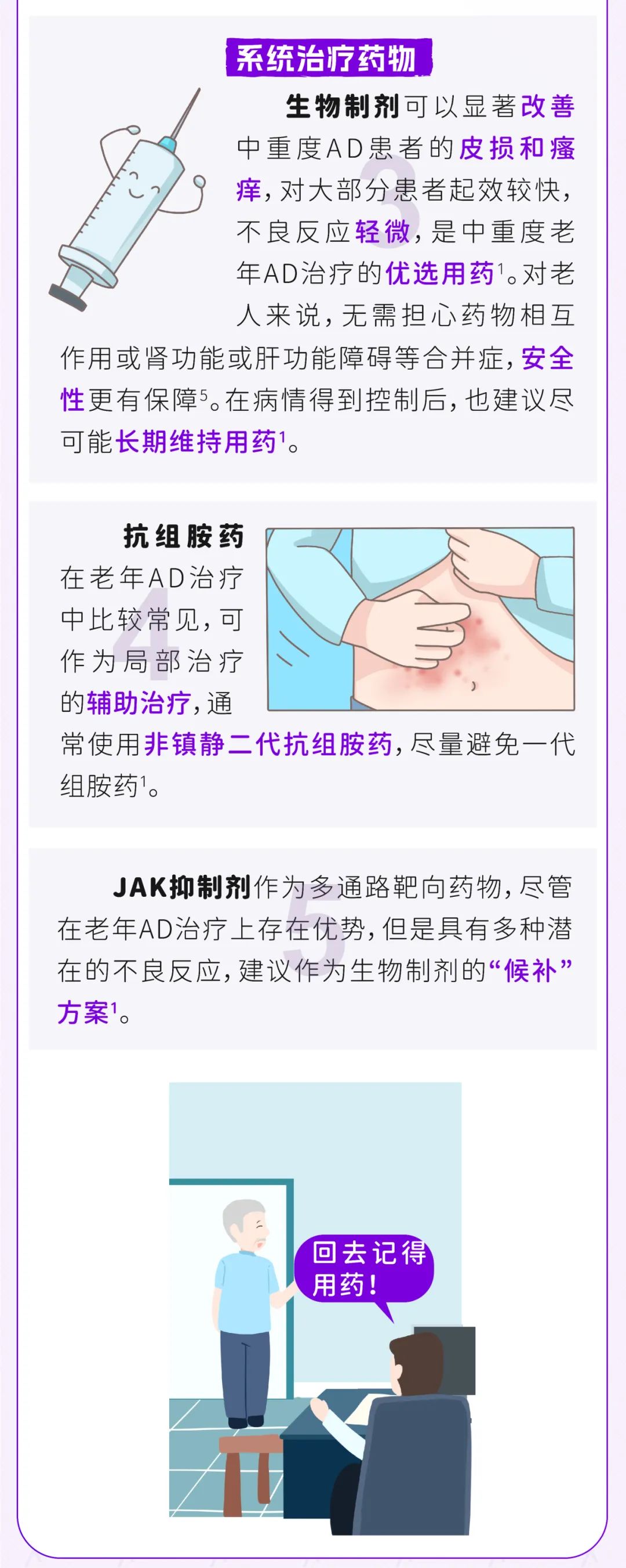 家里的AD老人浑身痒、起红疹，又不敢随便用药怎么办？
