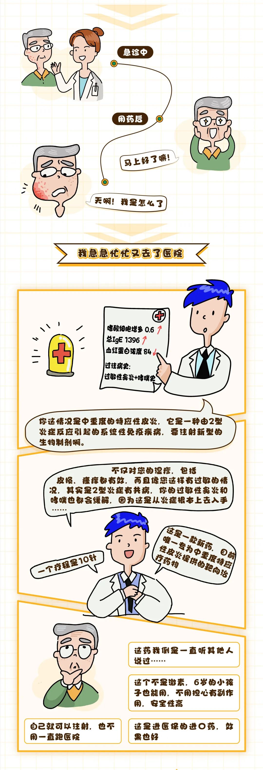 患者日记 | 患病6年我终于告别了“奇痒难耐”的生活