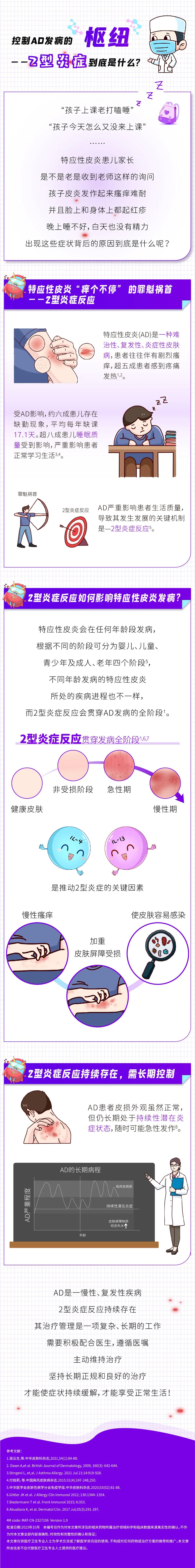 控制 AD 发病的“枢纽”——2 型炎症到底是什么